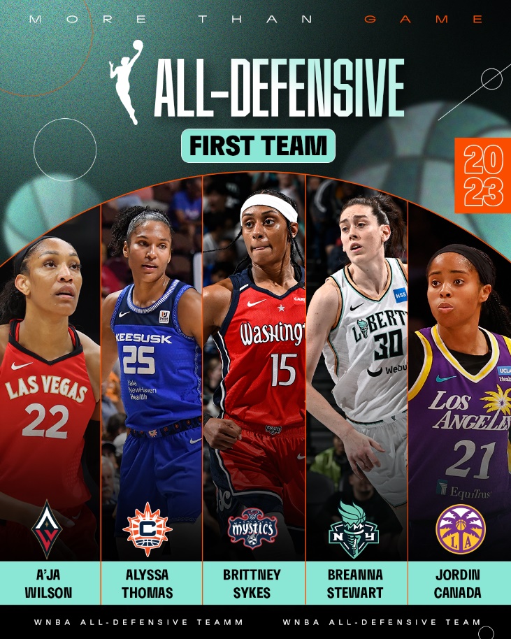 Defensive Wnba Defense Wins Games: A’Ja Wilson & The WNBA All-Defensive Teams – Urban ...